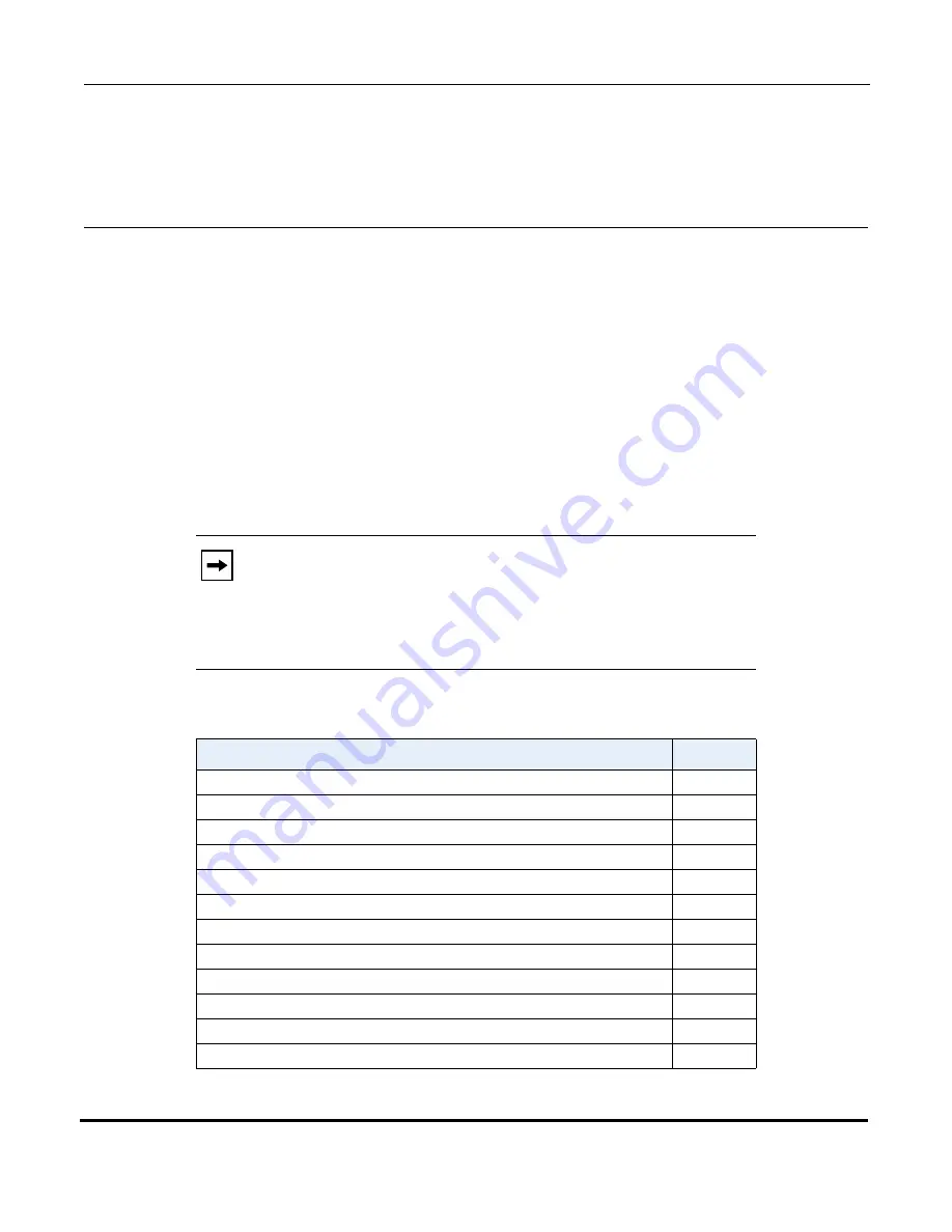 Aastra 6700i Series Administrator'S Manual Download Page 164