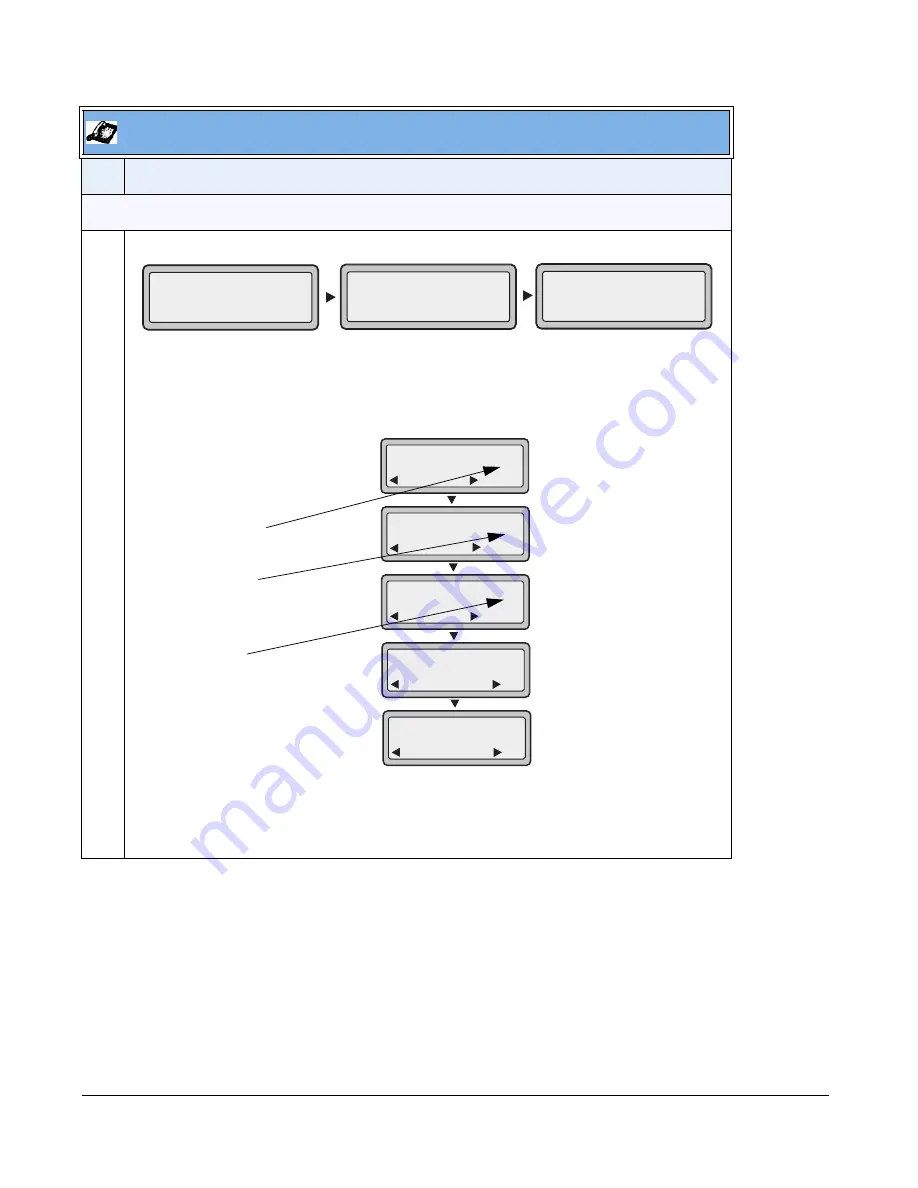 Aastra 6700i Series Administrator'S Manual Download Page 515