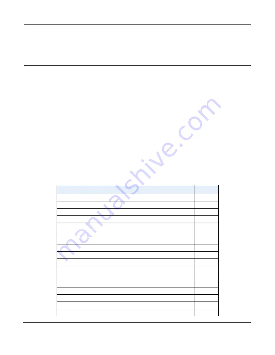 Aastra 6700i Series Administrator'S Manual Download Page 622