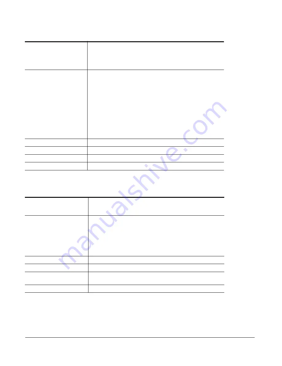 Aastra 6700i Series Administrator'S Manual Download Page 757