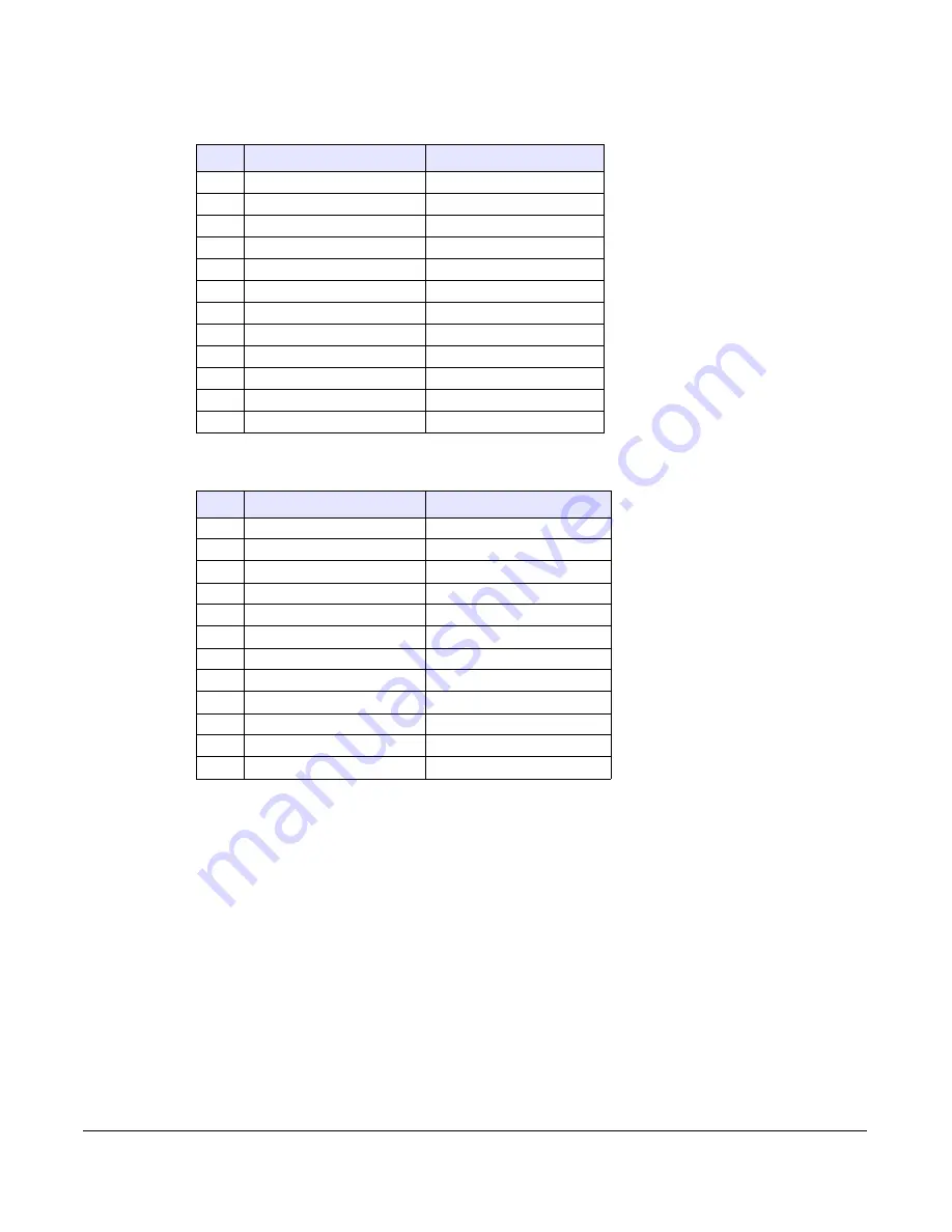 Aastra 9143i Series User Manual Download Page 45