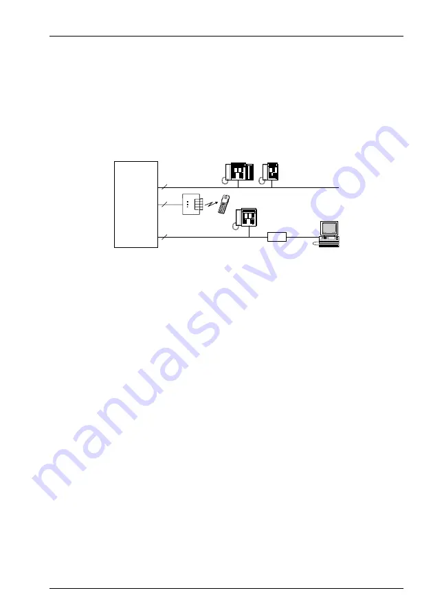 Aastra Ascotel IntelliGate 2025 System Manual Download Page 31