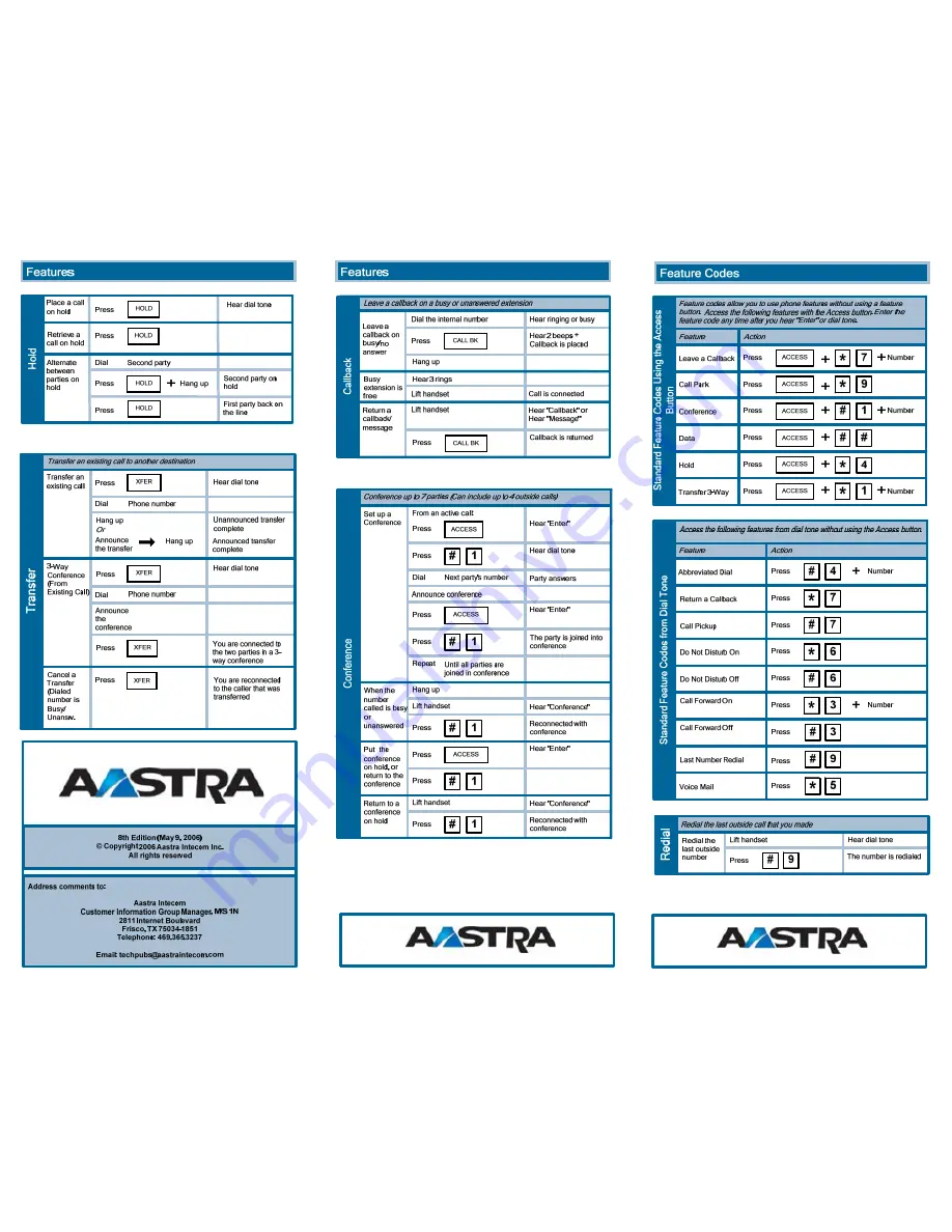 Aastra ITE-4 Quick Reference Download Page 2