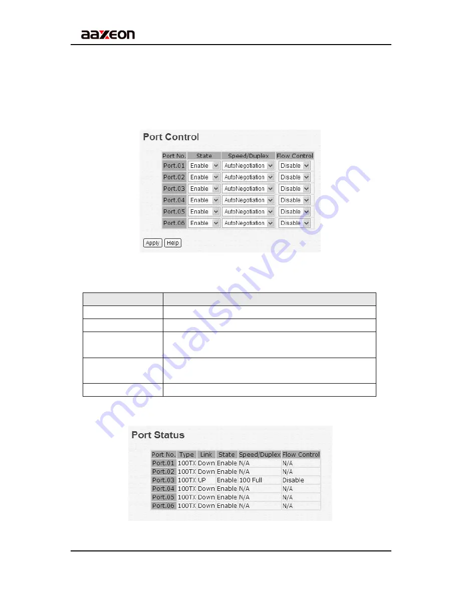 AAxeon LNP-600N User Manual Download Page 24