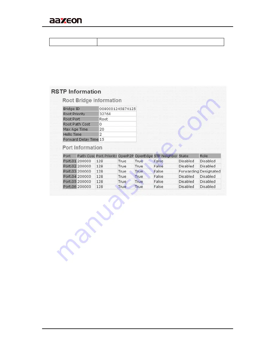 AAxeon LNP-600N Скачать руководство пользователя страница 29