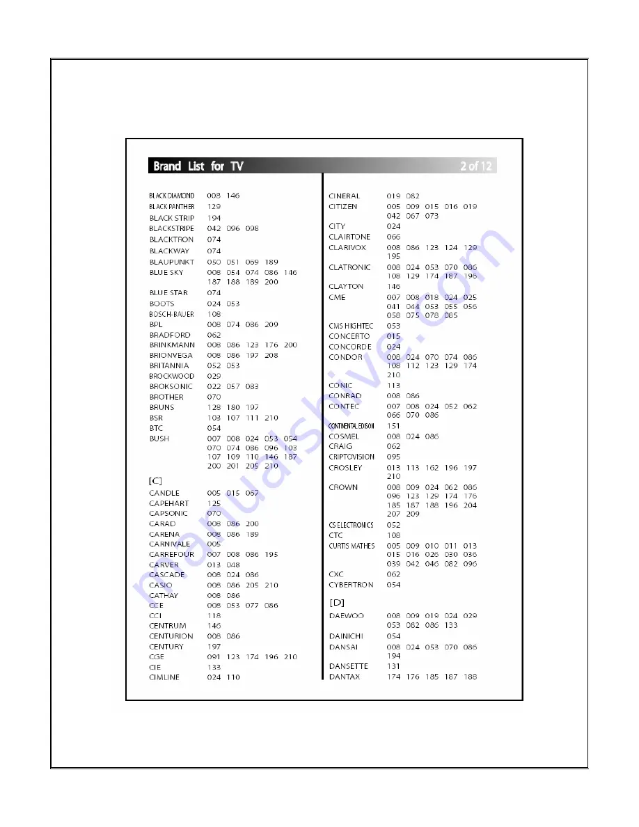 AB-COM IPBOX 400S Manual Download Page 64