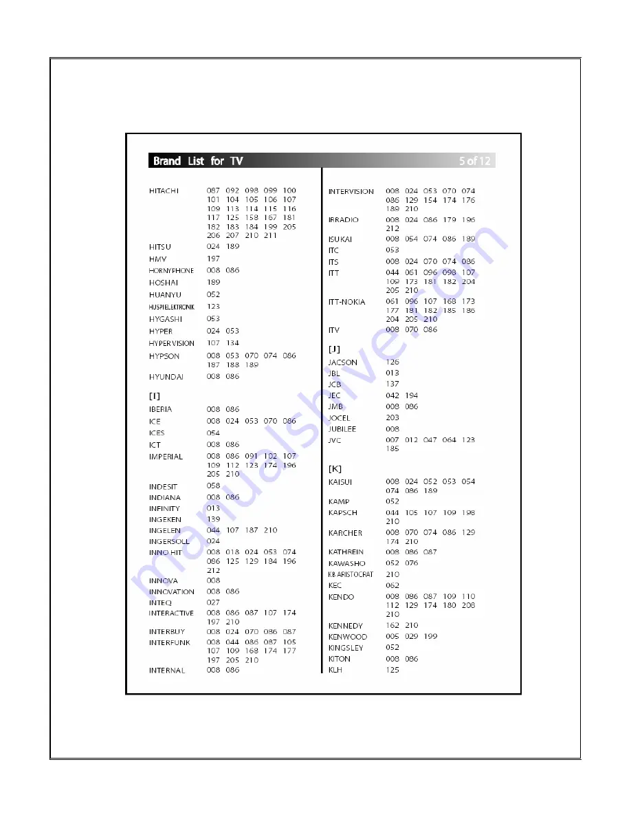 AB-COM IPBOX 400S Manual Download Page 67