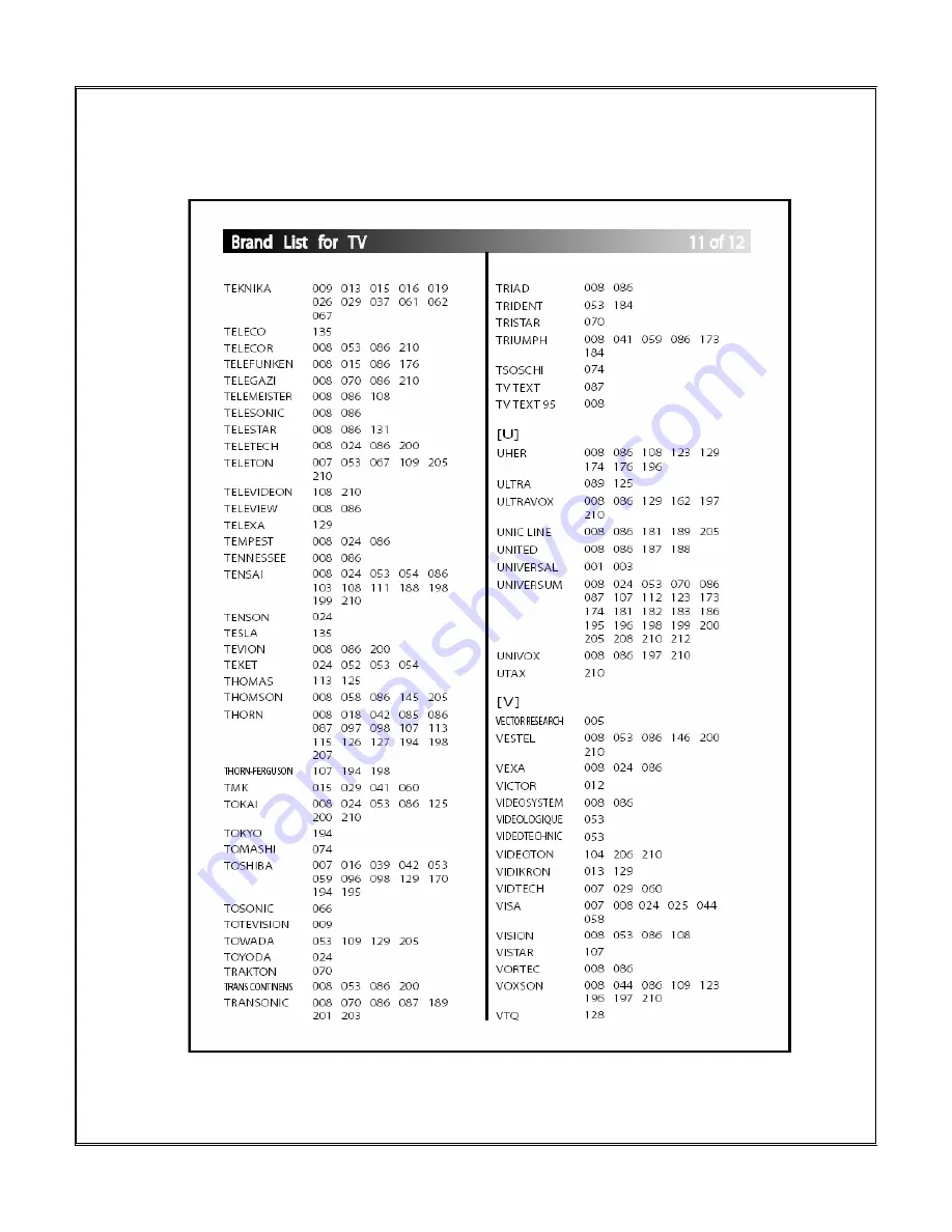 AB-COM IPBOX 400S Manual Download Page 73