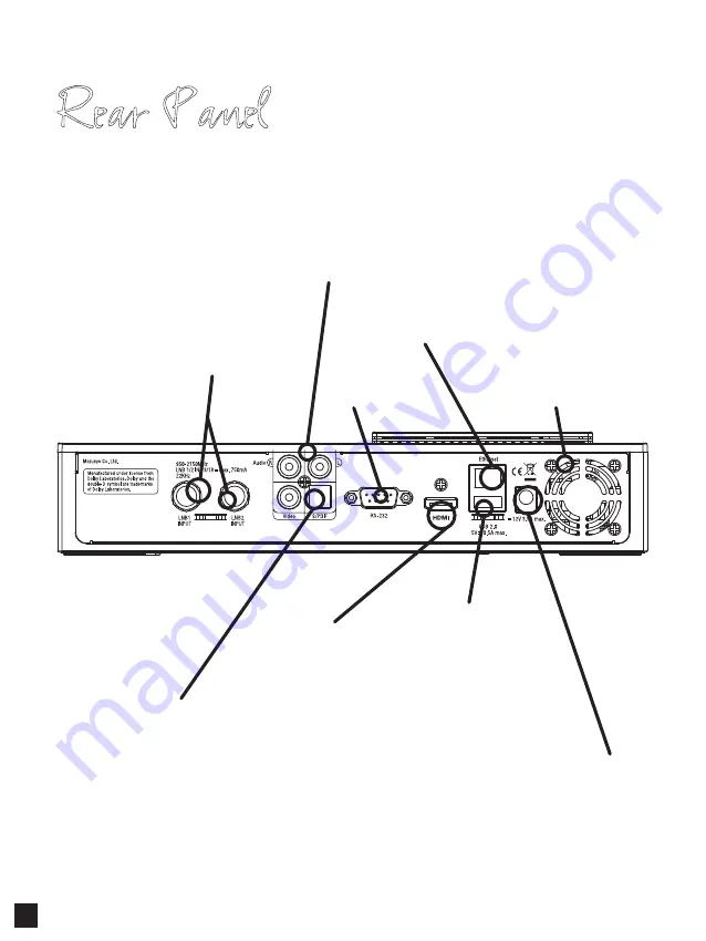 AB IPBox Prismcube Ruby Easy Setup Manual Download Page 5