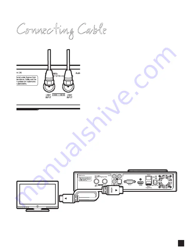 AB IPBox Prismcube Ruby Easy Setup Manual Download Page 8