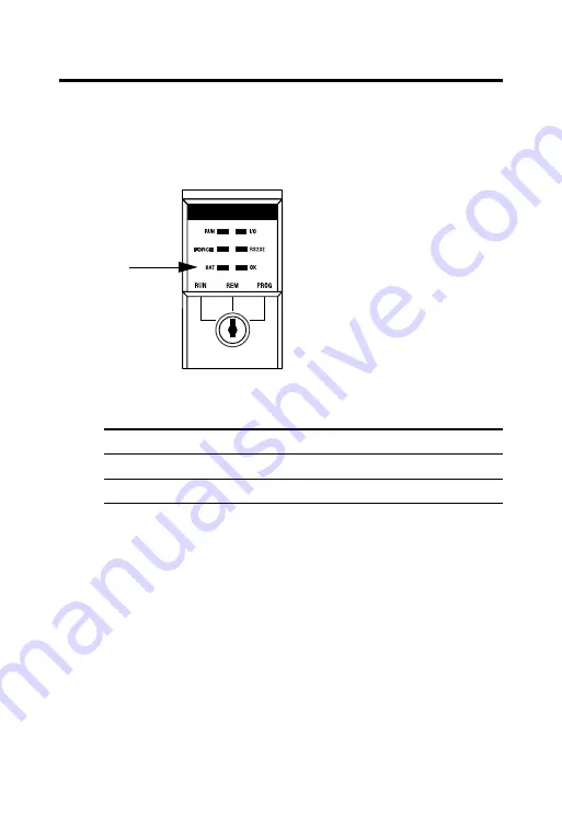 AB Quality 1756-ENBT ControlLogix Скачать руководство пользователя страница 90