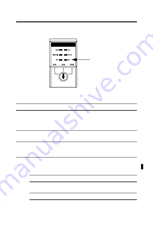 AB Quality 1756-ENBT ControlLogix Installation Instructions Manual Download Page 91