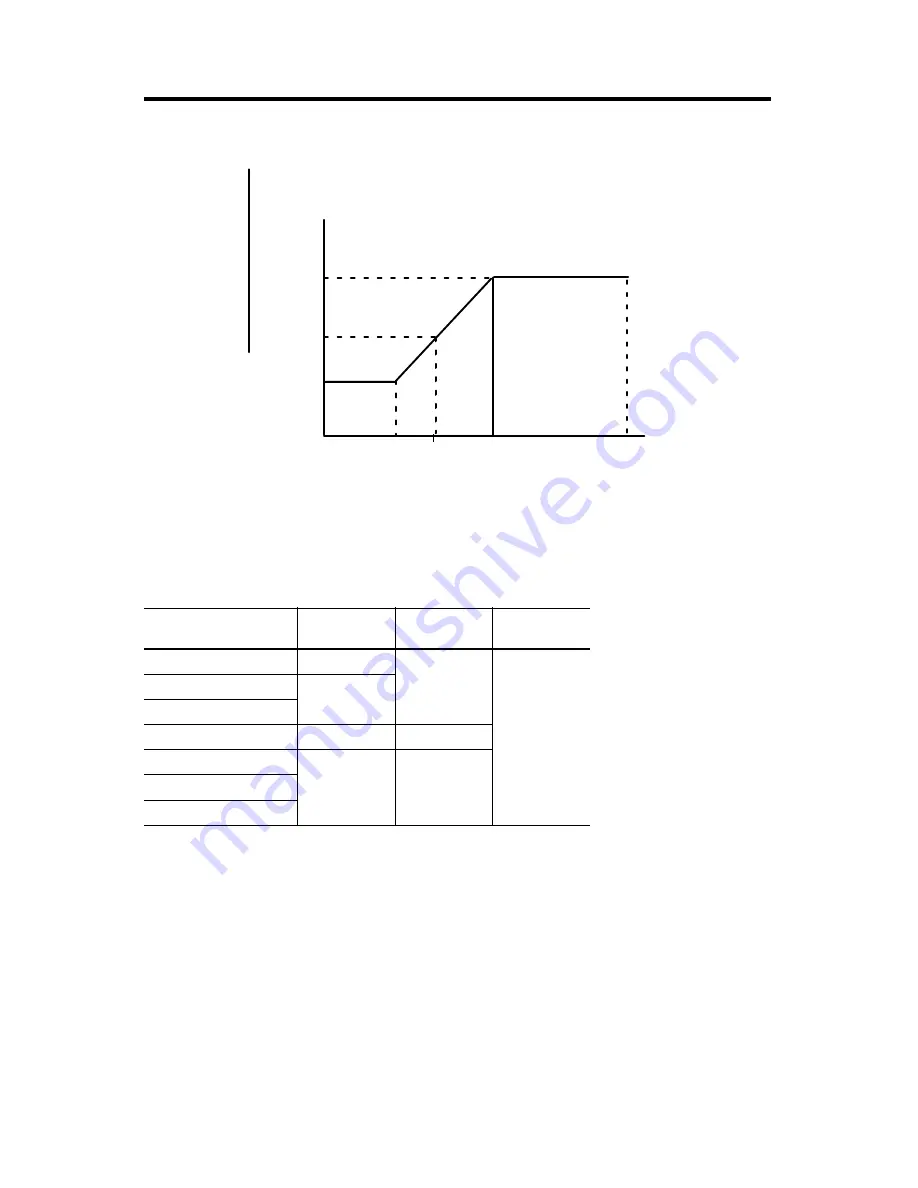 AB Quality SLC 500 Installation Instructions Manual Download Page 28