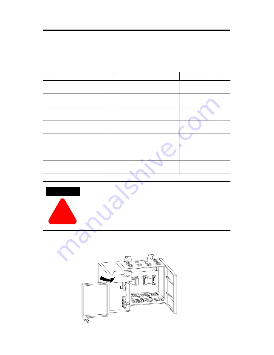 AB Quality SLC 500 Installation Instructions Manual Download Page 76