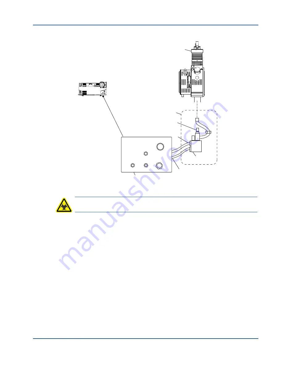 AB Sciex API 5000 LC/MS/MS Hardware Manual Download Page 11