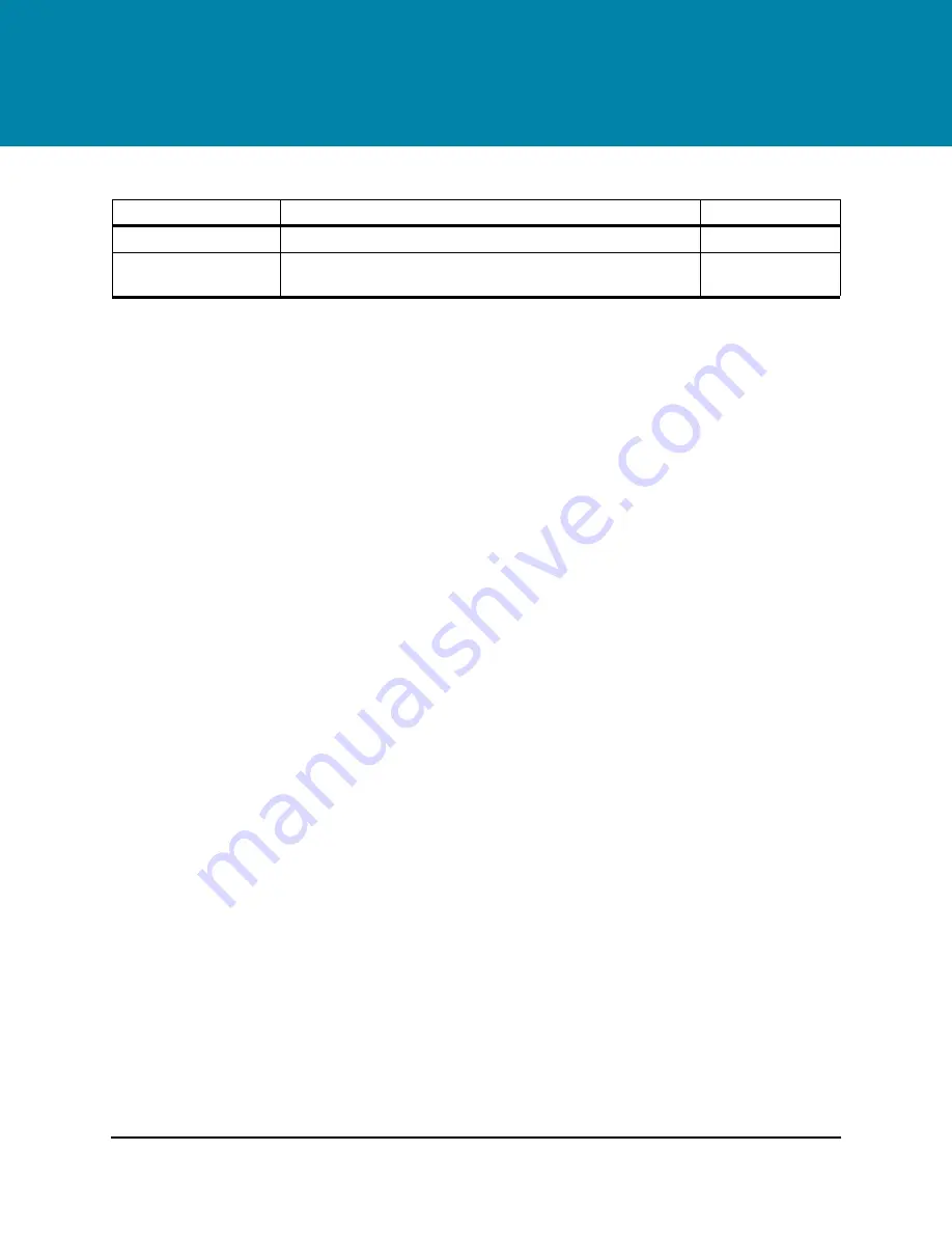 AB Sciex QTRAP 4500 LC/MS/MS system System User'S Manual Download Page 3