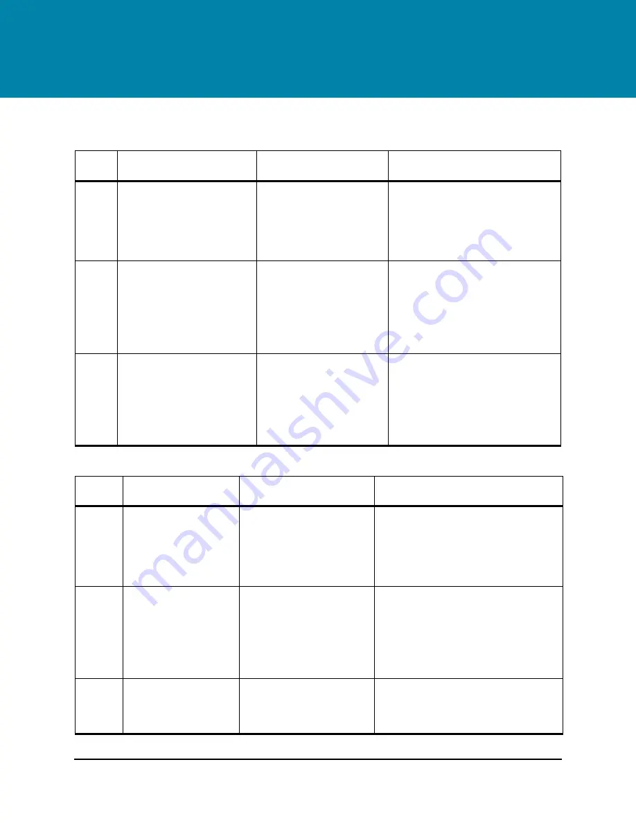 AB Sciex QTRAP 4500 LC/MS/MS system System User'S Manual Download Page 37