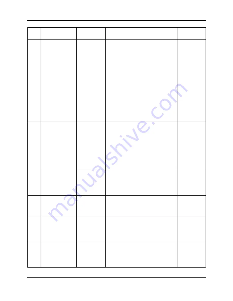 AB Sciex QTRAP 4500 LC/MS/MS system System User'S Manual Download Page 58