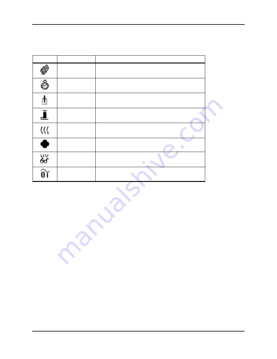 AB Sciex QTRAP 4500 LC/MS/MS system System User'S Manual Download Page 62