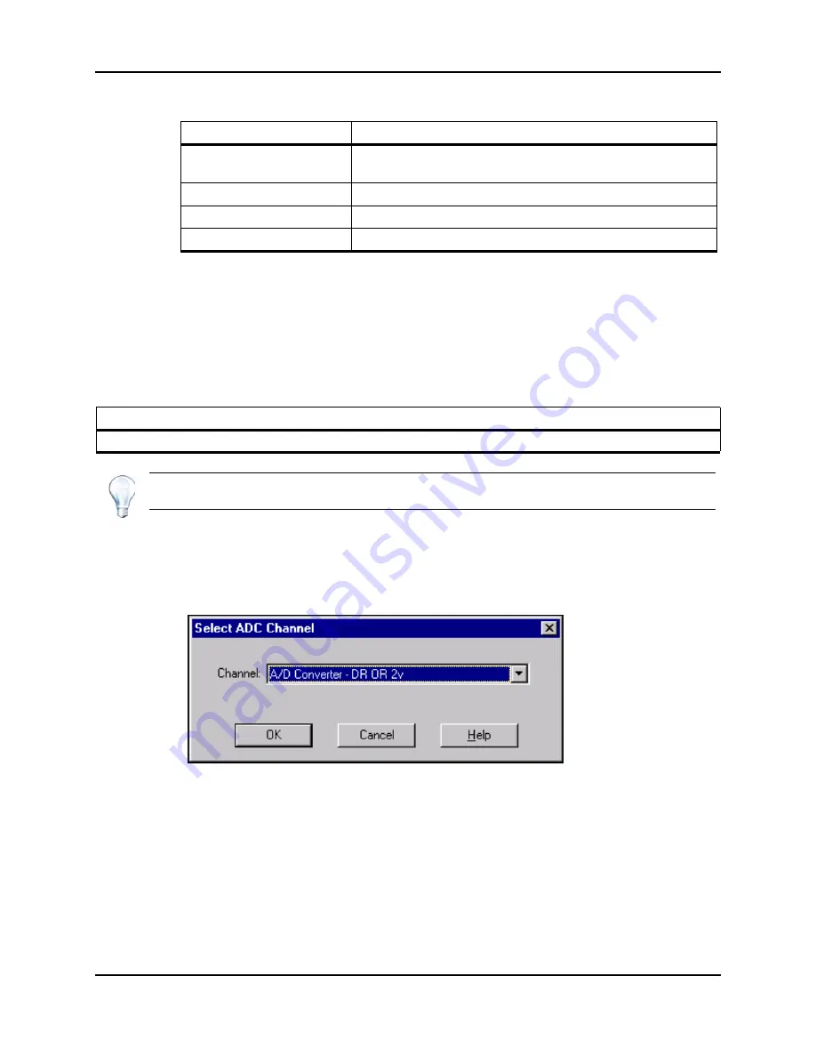 AB Sciex QTRAP 4500 LC/MS/MS system System User'S Manual Download Page 80