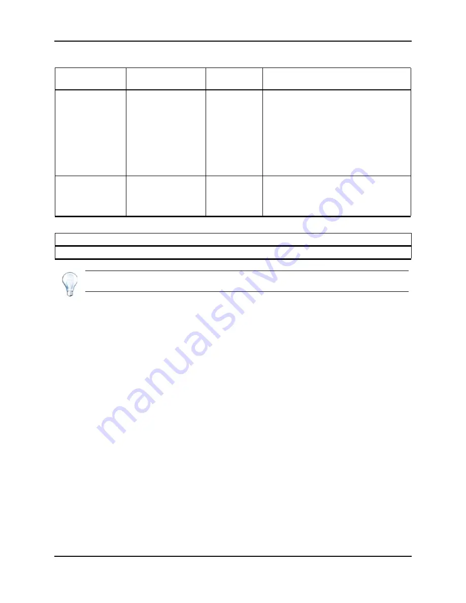 AB Sciex QTRAP 4500 LC/MS/MS system System User'S Manual Download Page 83