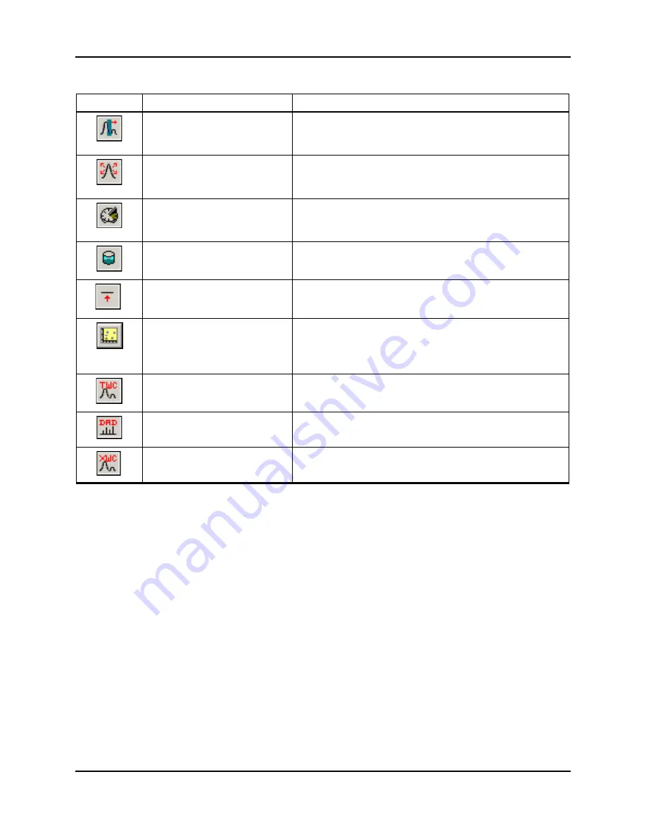 AB Sciex QTRAP 4500 LC/MS/MS system Скачать руководство пользователя страница 93