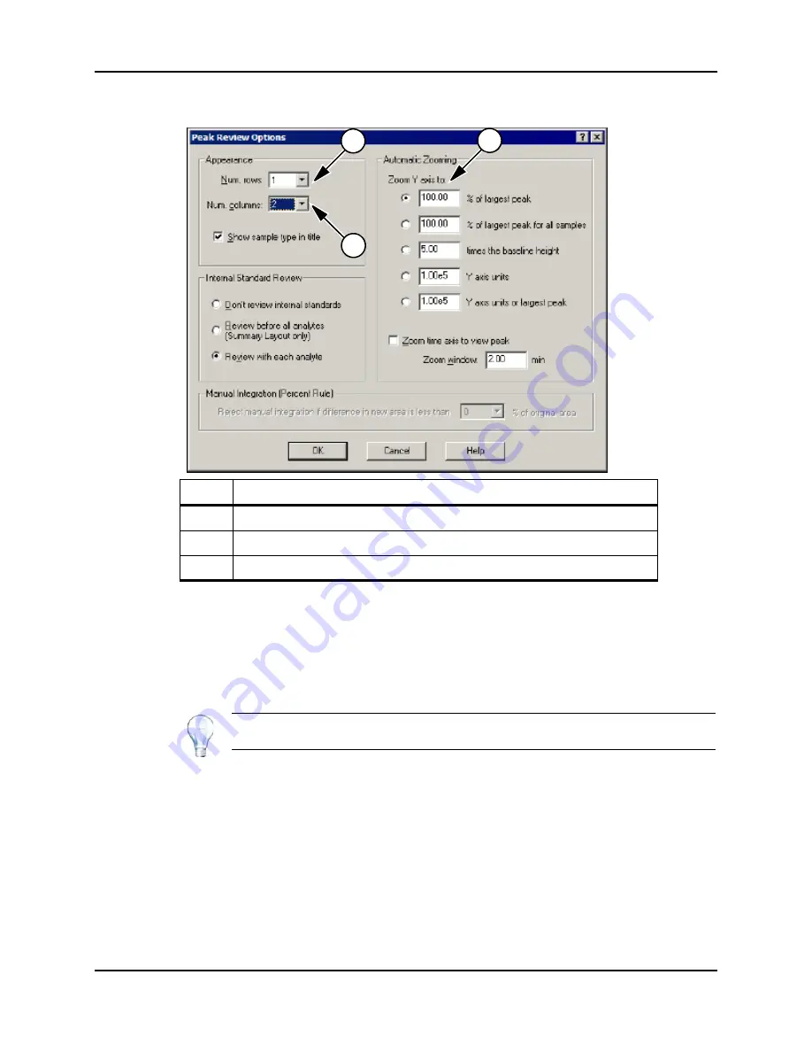 AB Sciex QTRAP 4500 LC/MS/MS system System User'S Manual Download Page 103