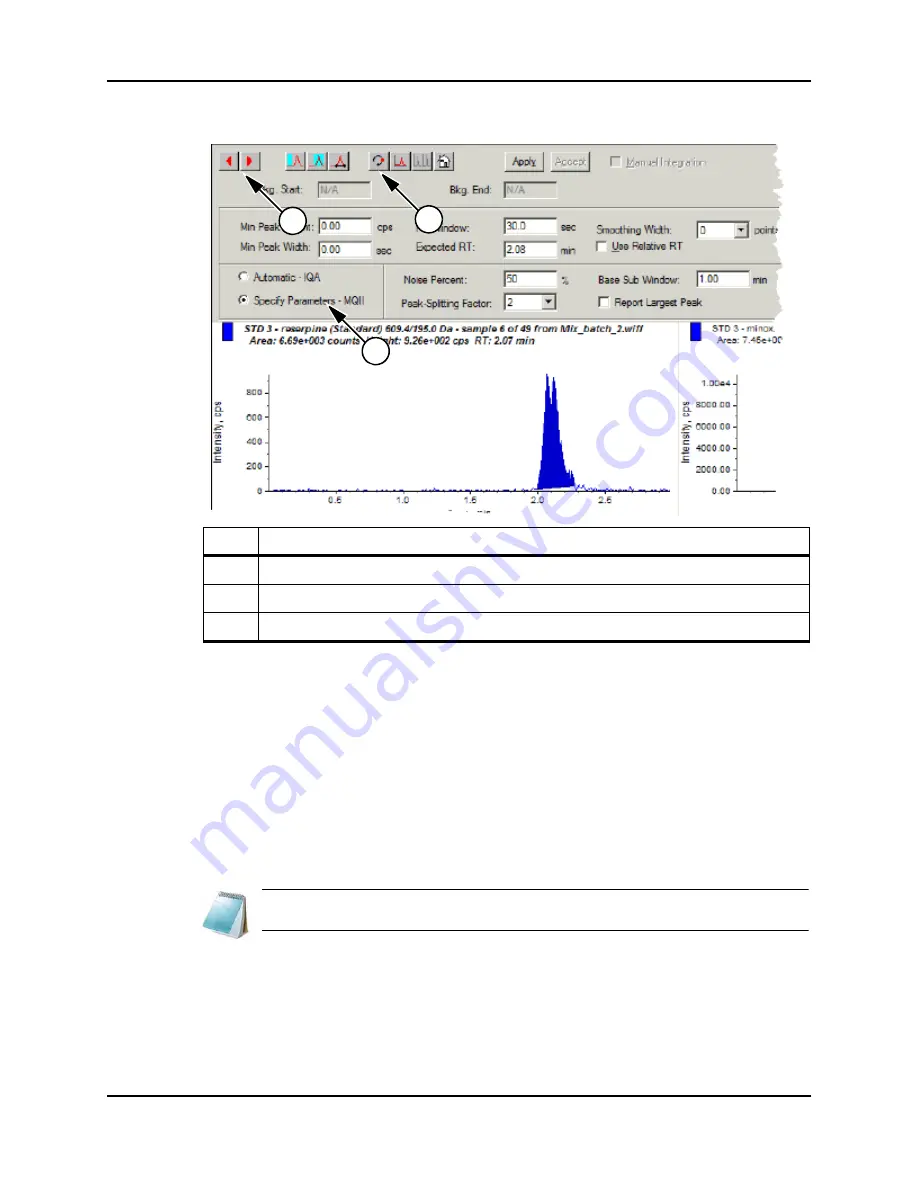 AB Sciex QTRAP 4500 LC/MS/MS system System User'S Manual Download Page 104