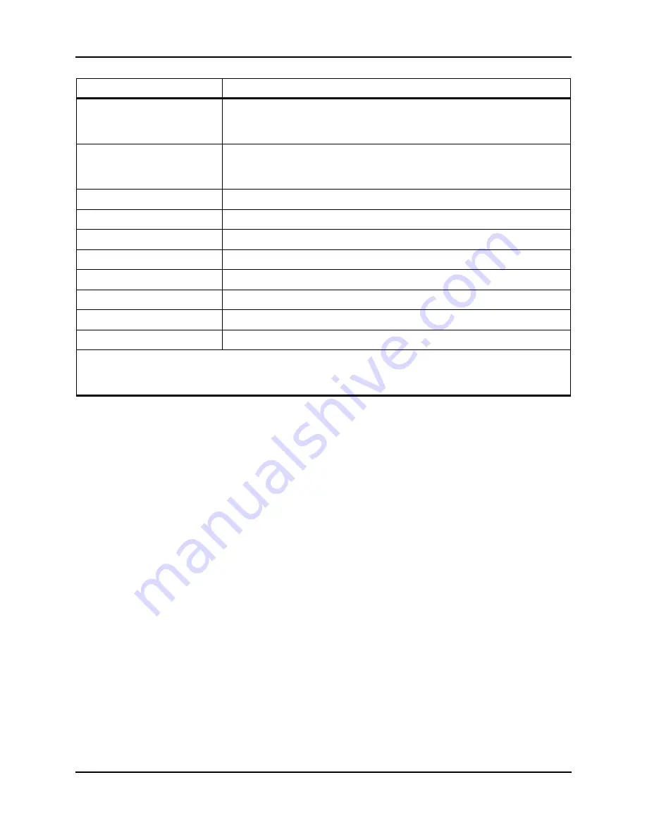 AB Sciex QTRAP 4500 LC/MS/MS system System User'S Manual Download Page 110