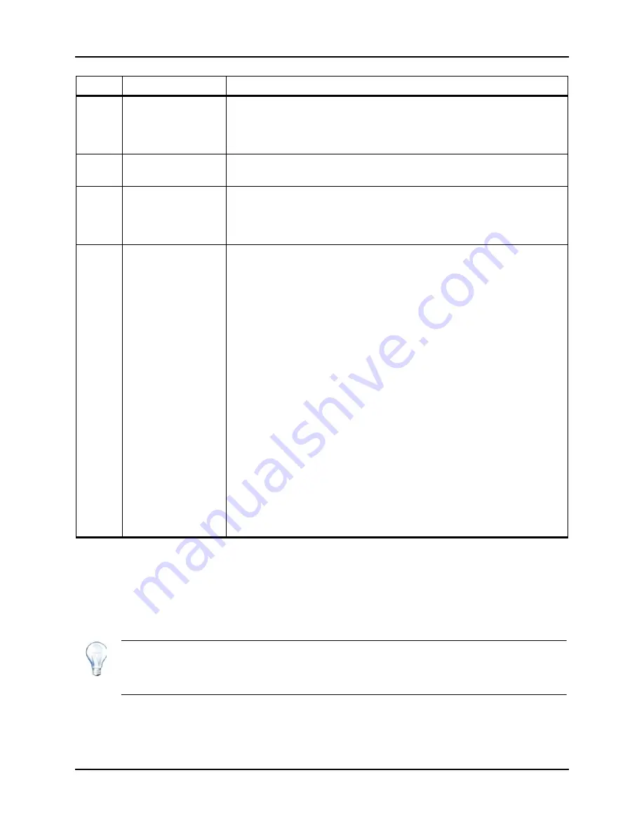 AB Sciex QTRAP 4500 LC/MS/MS system System User'S Manual Download Page 117