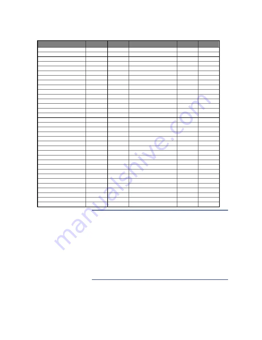 abaco systems CEI-100 Series User Manual Download Page 19