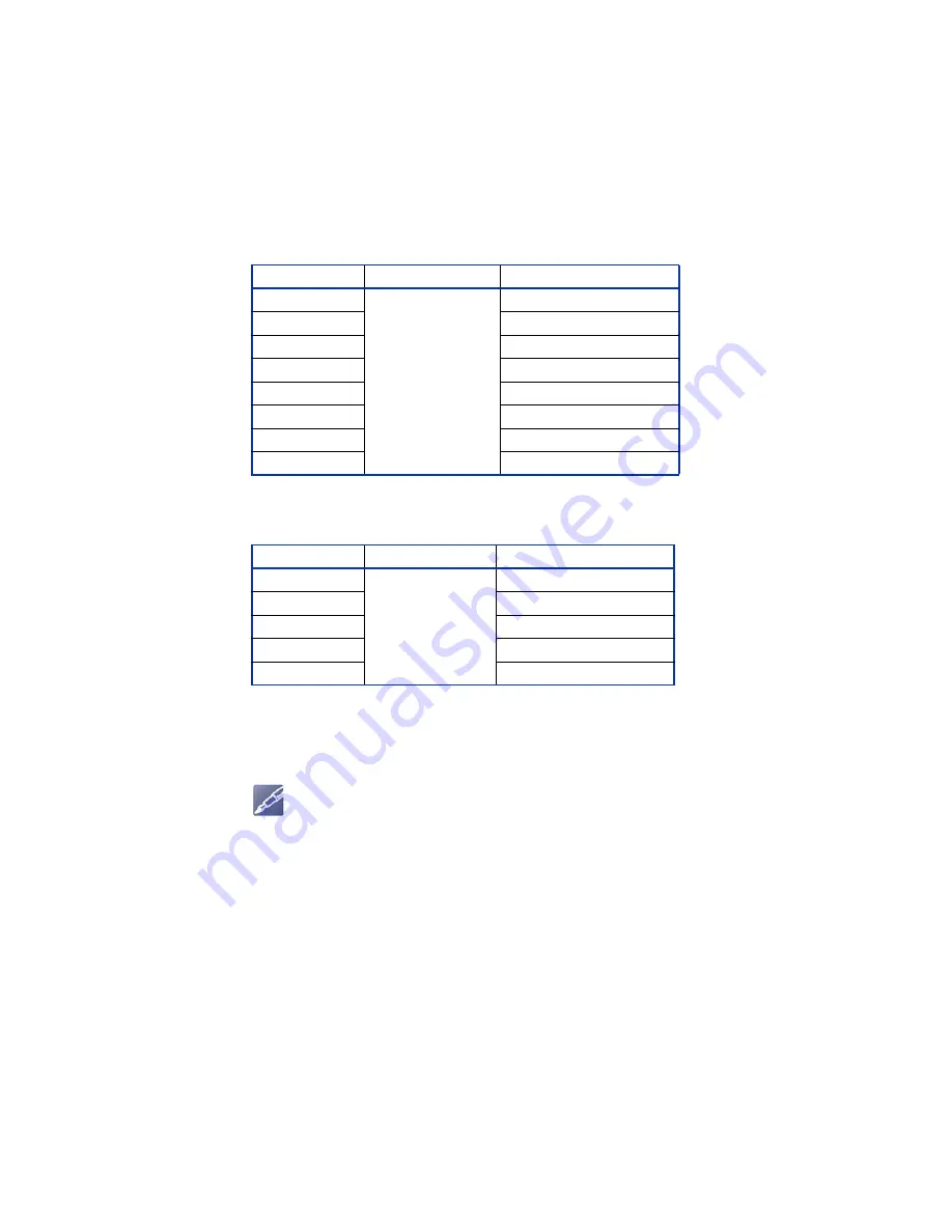 abaco systems CPCI-7806 Hardware Reference Manual Download Page 37