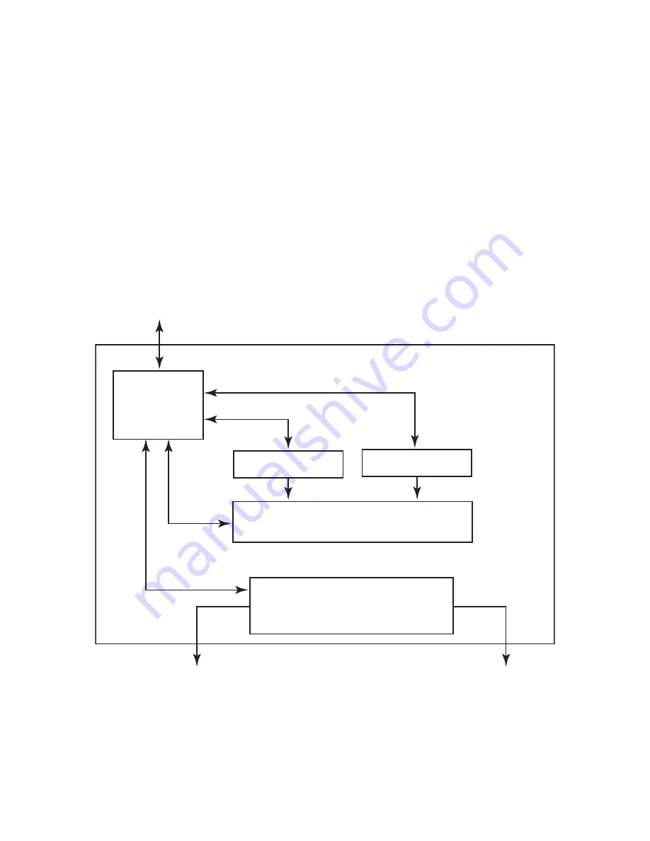 abaco systems CPCI-7806 Скачать руководство пользователя страница 40