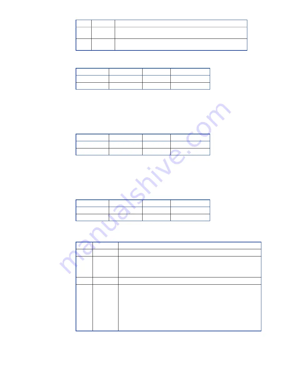 abaco systems CPCI-7806 Hardware Reference Manual Download Page 44