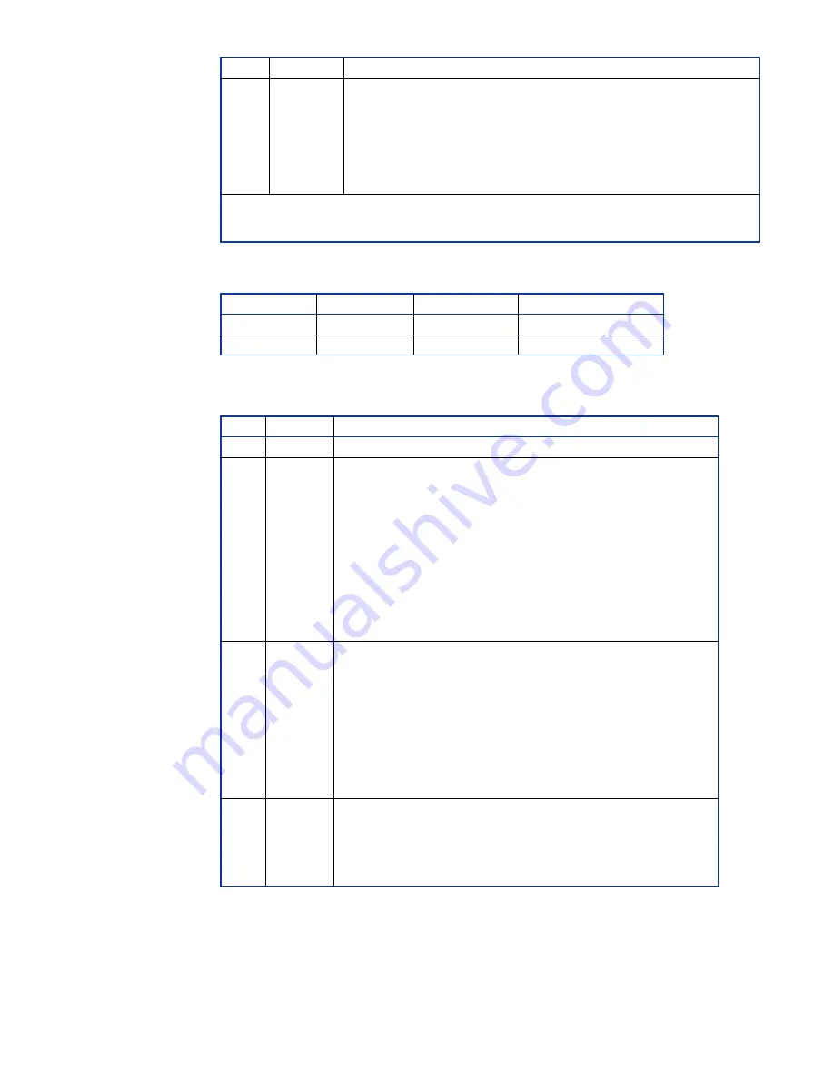 abaco systems CPCI-7806 Hardware Reference Manual Download Page 45