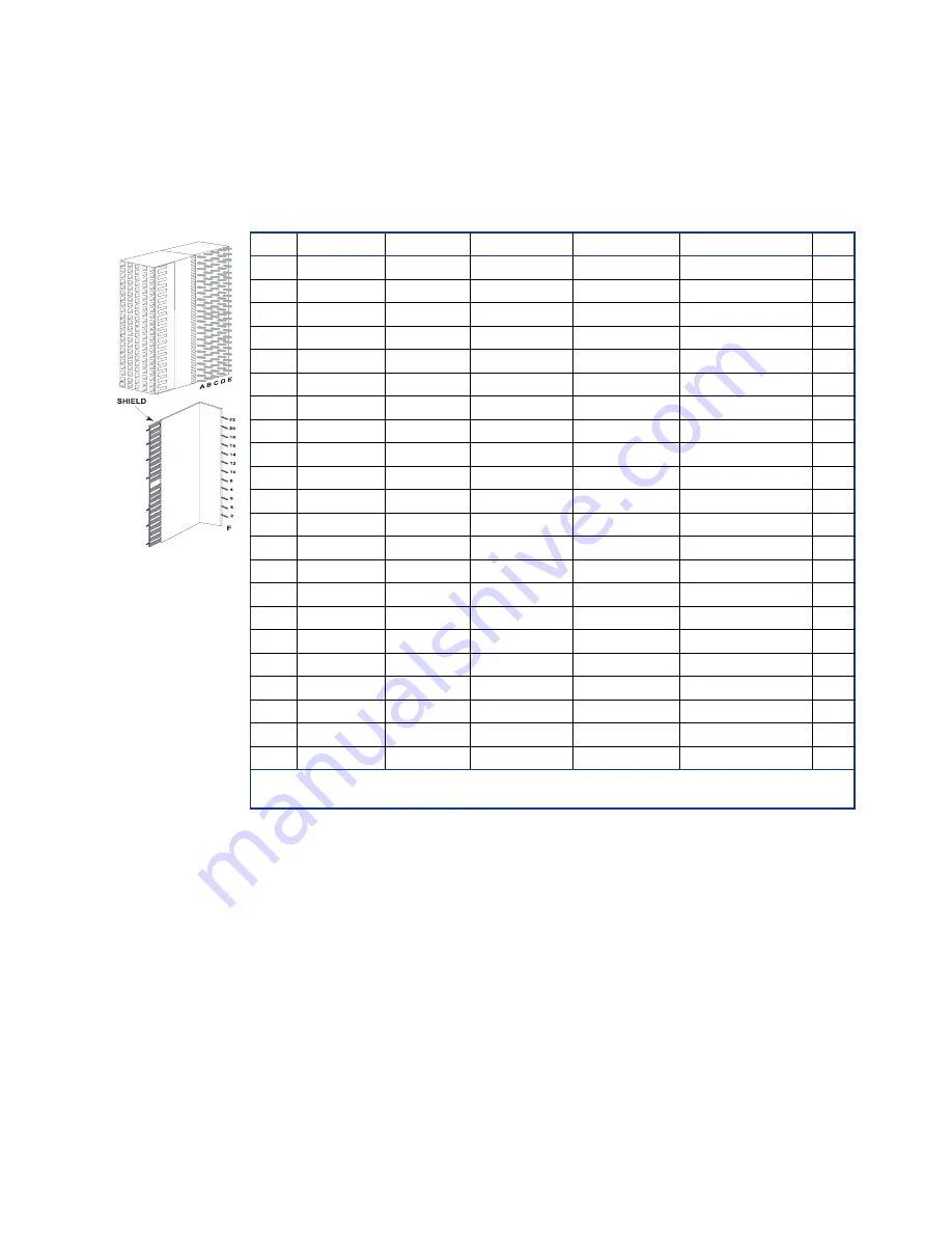 abaco systems CPCI-7806 Hardware Reference Manual Download Page 54