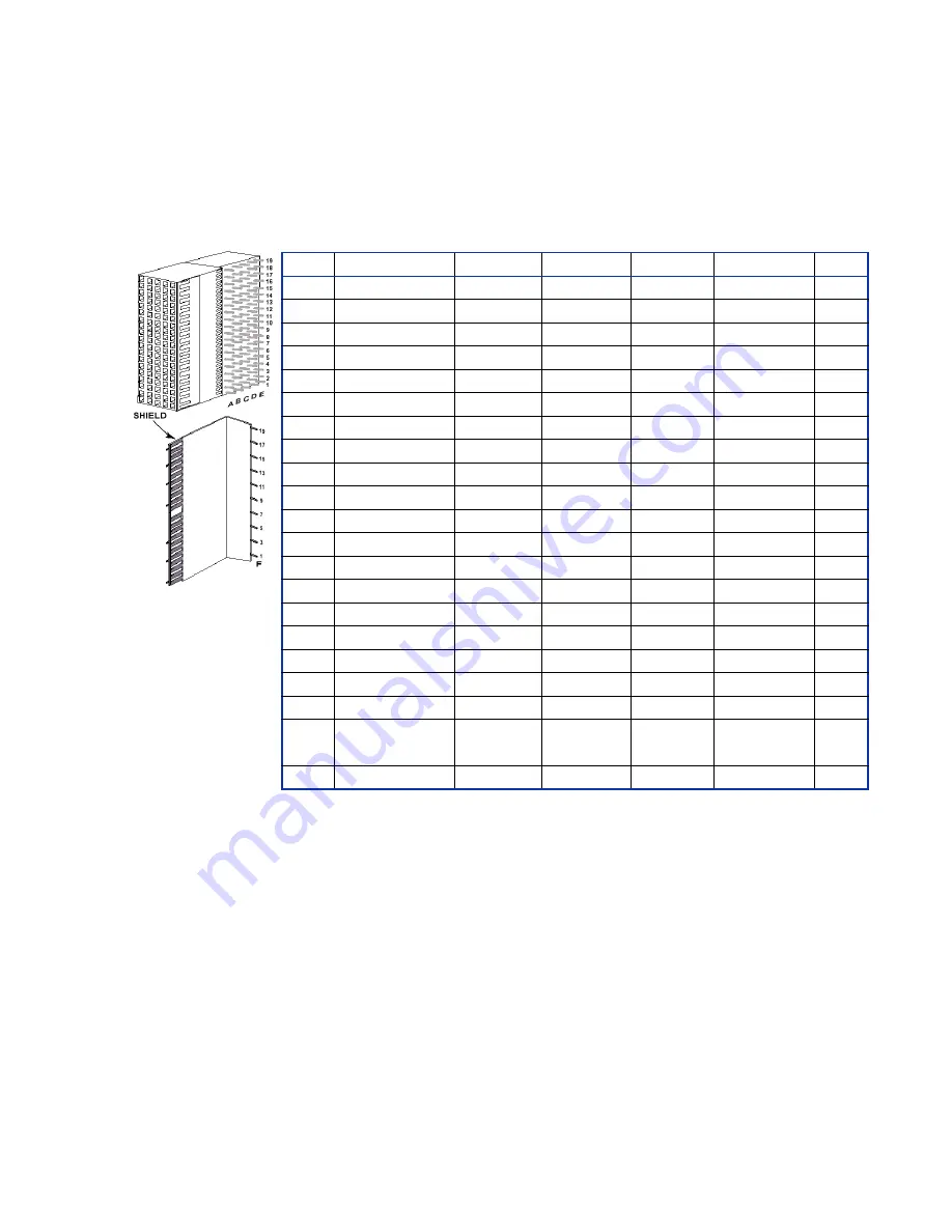 abaco systems CPCI-7806 Hardware Reference Manual Download Page 56