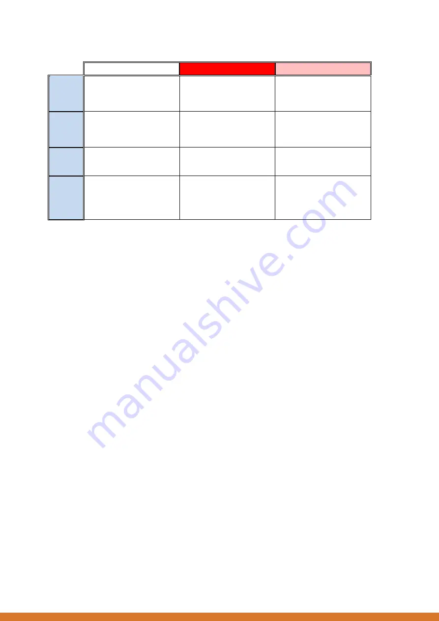 abaco systems FM680 User Manual Download Page 25