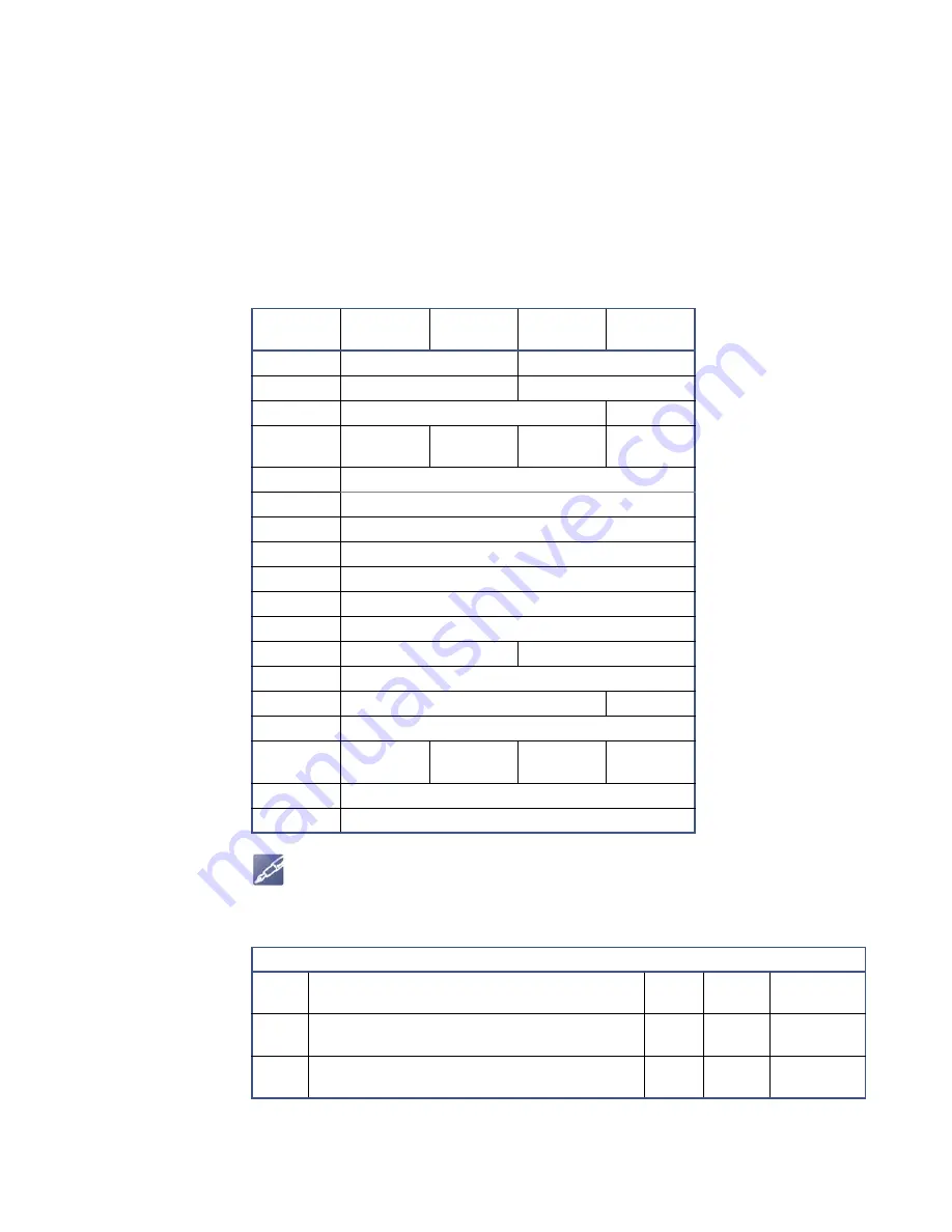 abaco systems PCI-5565PIORC Hardware Reference Manual Download Page 32