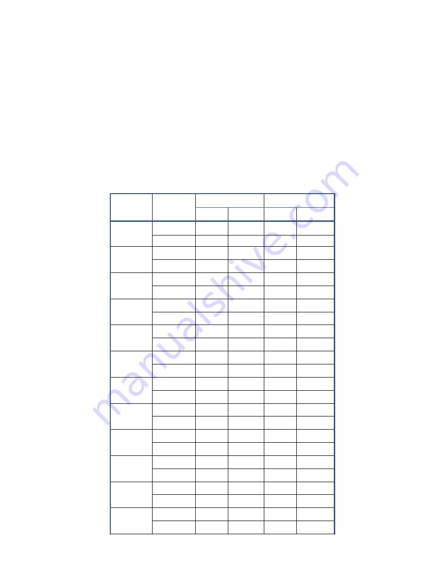 abaco systems PMC423 Hardware Reference Manual Download Page 15