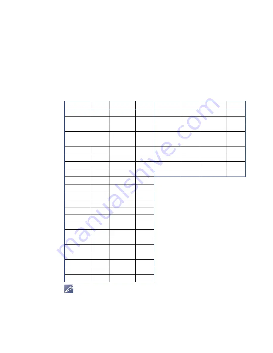 abaco systems PPC11A Hardware Reference Manual Download Page 51