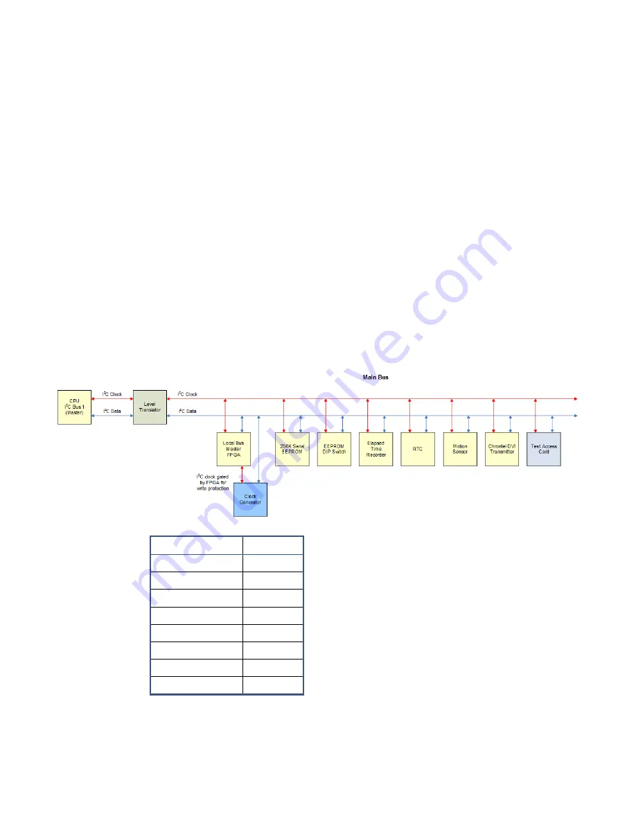 abaco systems PPC11A Скачать руководство пользователя страница 55