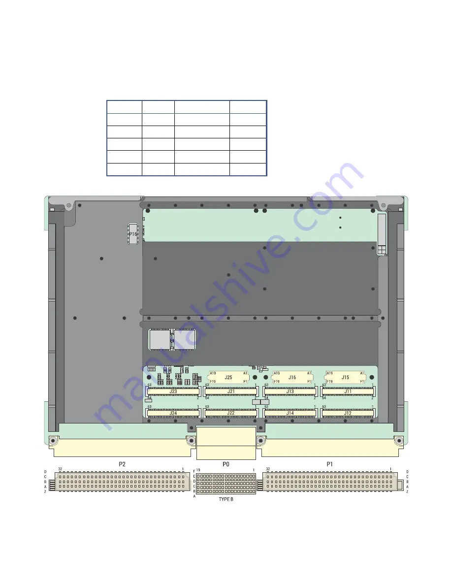 abaco systems PPC11A Hardware Reference Manual Download Page 112