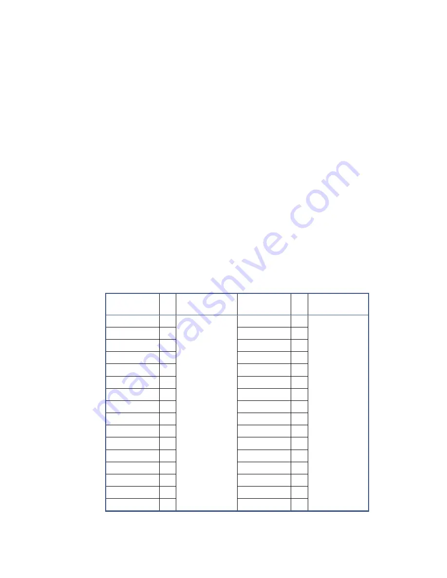 abaco systems SBC329 3U VPX Скачать руководство пользователя страница 54