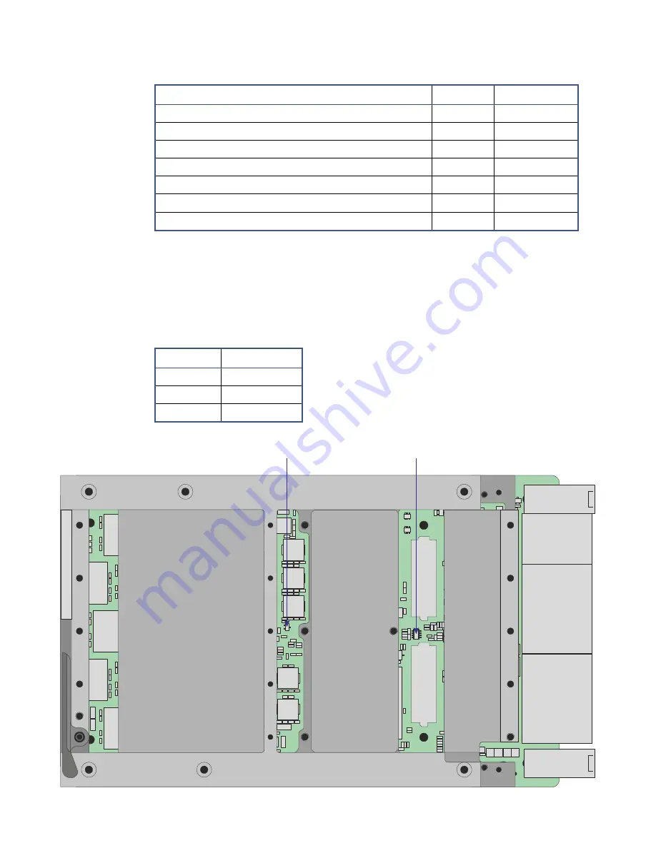 abaco systems SBC329 3U VPX Hardware Reference Manual Download Page 70