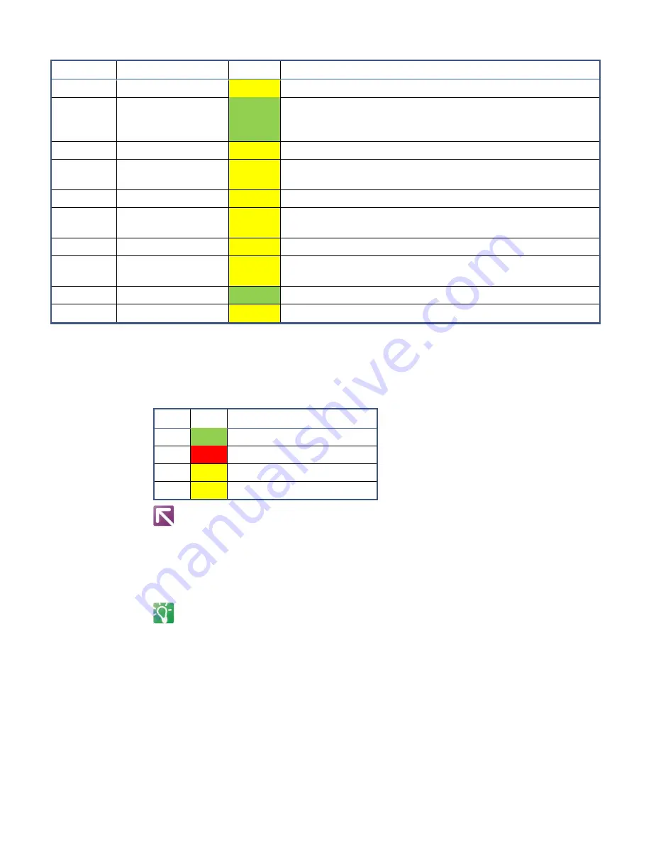 abaco systems SBC329 3U VPX Скачать руководство пользователя страница 74