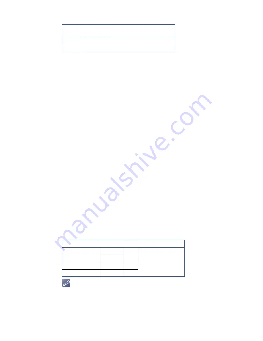 abaco systems SBC329 3U VPX Скачать руководство пользователя страница 75