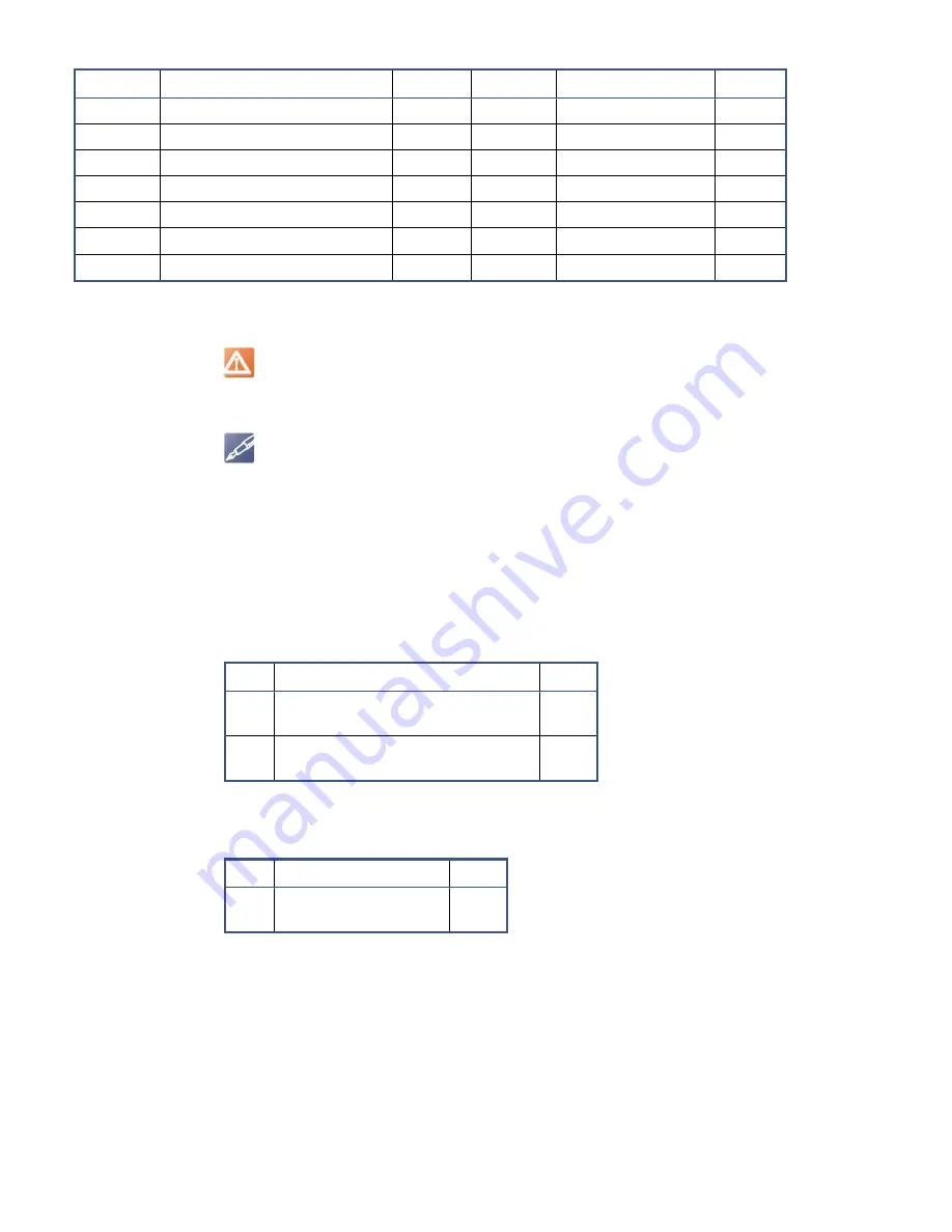 abaco systems SBC329 3U VPX Скачать руководство пользователя страница 81