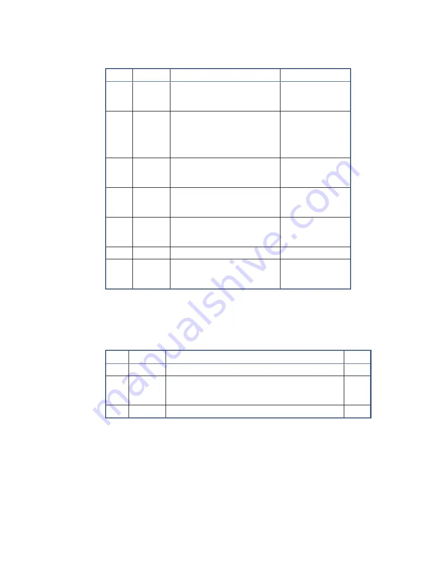 abaco systems SBC329 3U VPX Скачать руководство пользователя страница 84