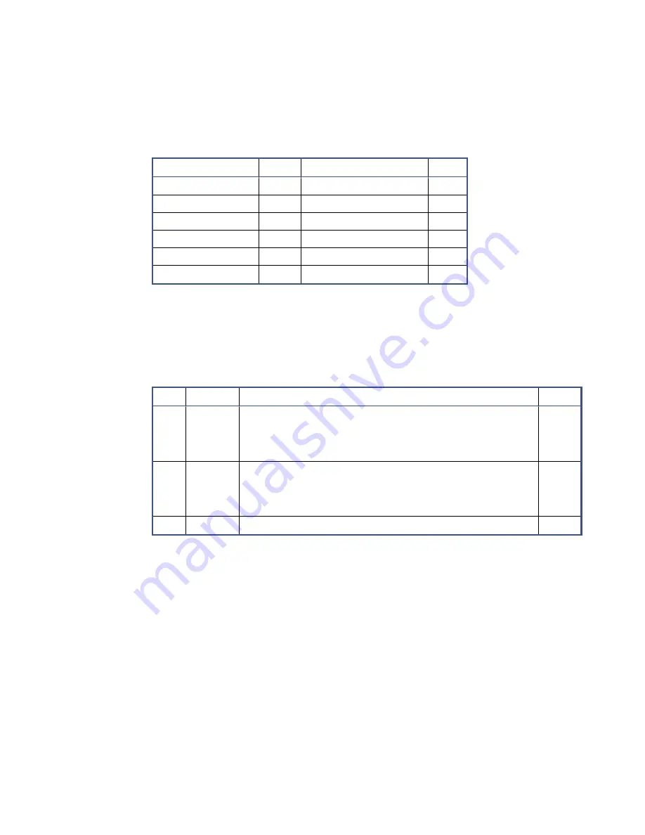 abaco systems SBC329 3U VPX Скачать руководство пользователя страница 85